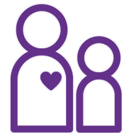 Sustainable Income Generation